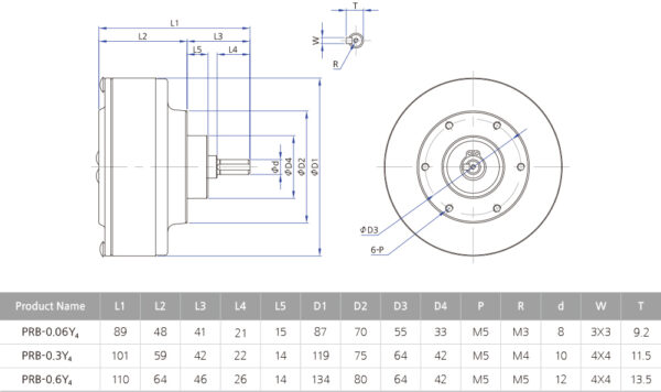 PRB-0.06Y4 | Phanh từ | Pora Vietnam 1