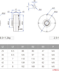 PRB-0.3YN | Phanh từ | Pora Vietnam 1