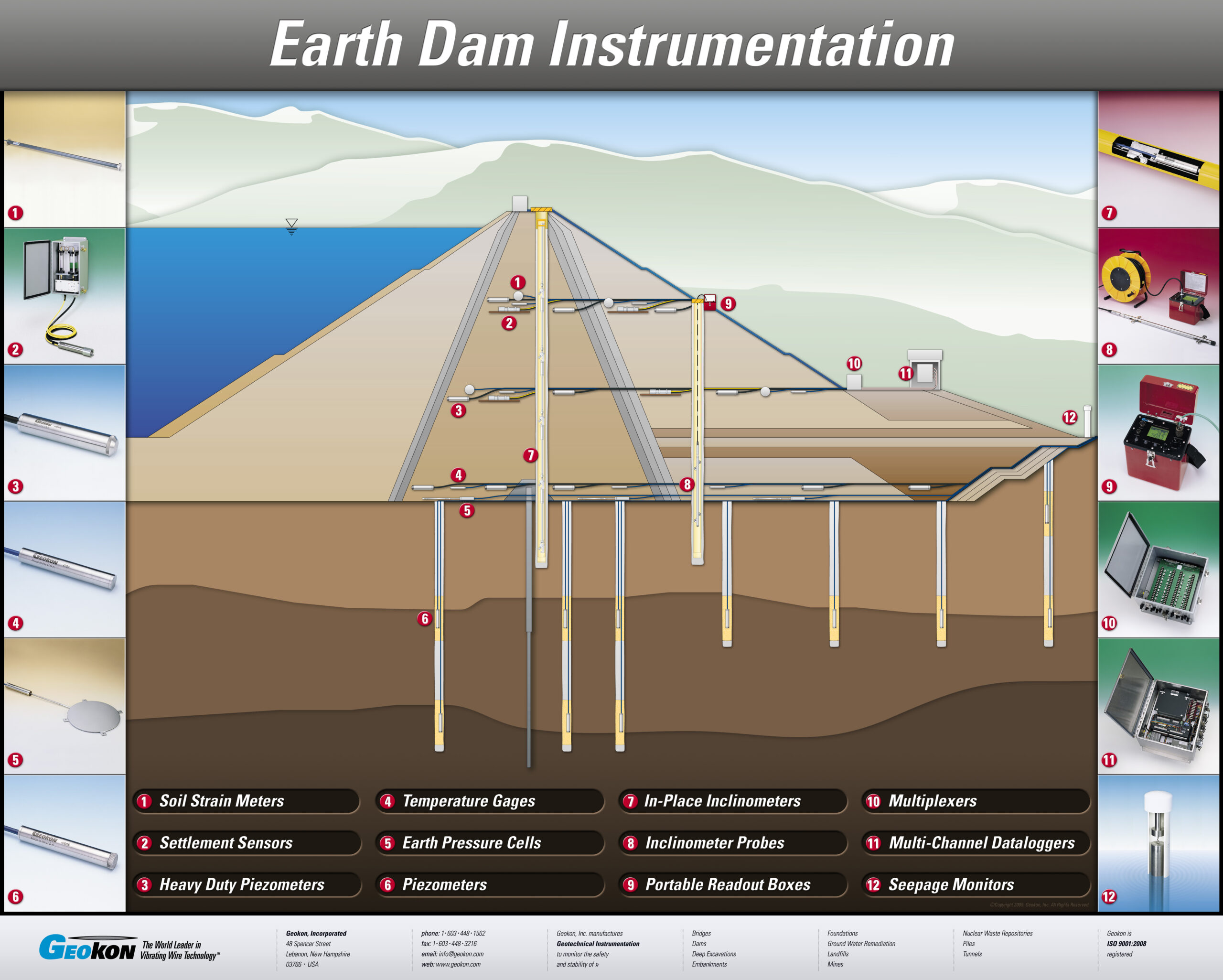 MÙA MƯA BÃO ĐẾN – ĐỪNG ĐỂ “SẠT LỞ” CƯỚP ĐI CÔNG TRÌNH CỦA BẠN