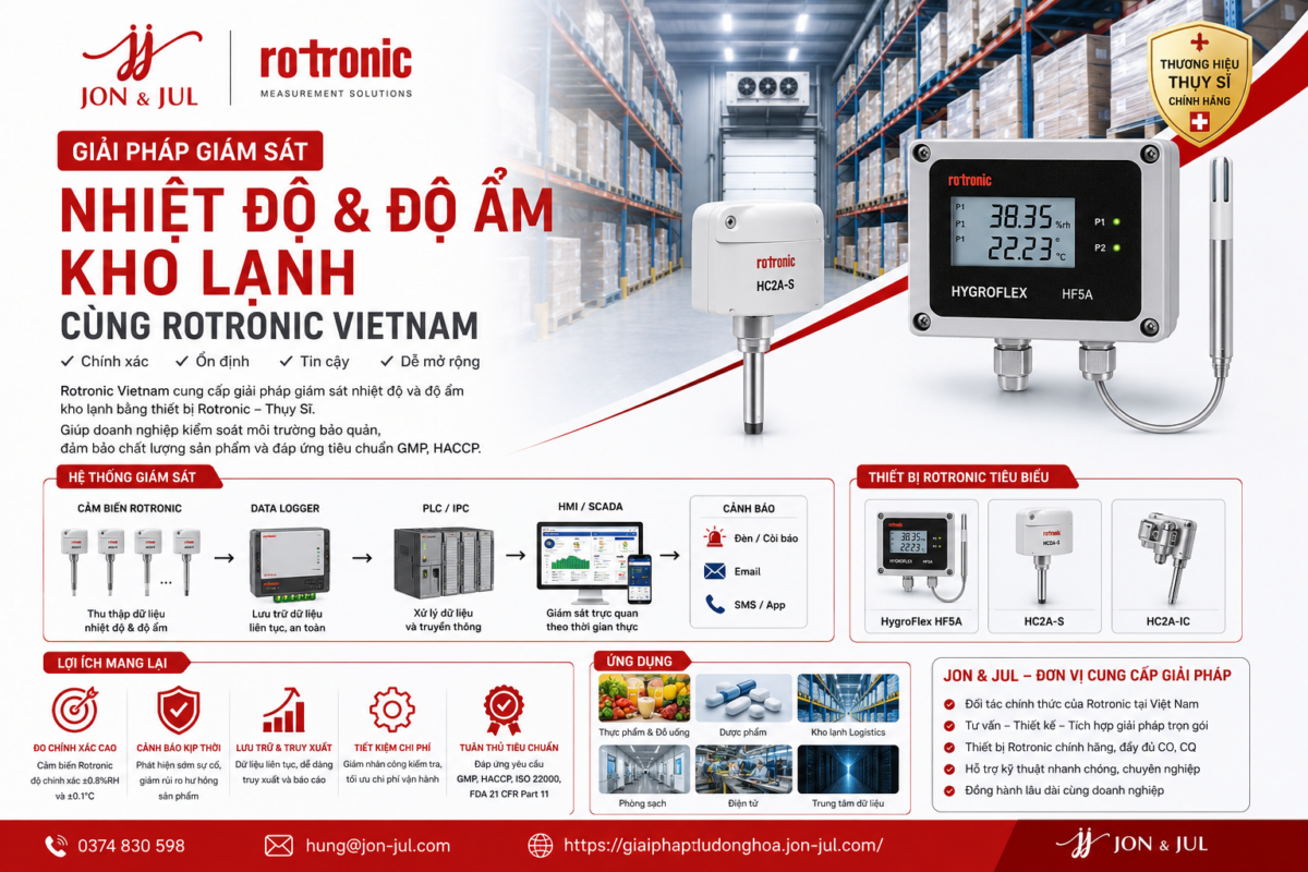GIÁM SÁT NHIỆT ĐỘ VÀ ĐỘ ẨM KHO LẠNH CÙNG ROTRONIC VIETNAM