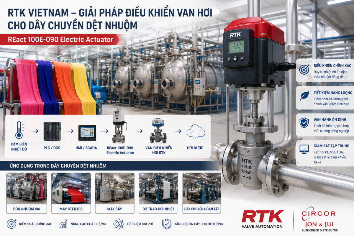 RTK VIETNAM – ĐIỀU KHIỂN VAN HƠI CHO DÂY CHUYỀN DỆT NHUỘM