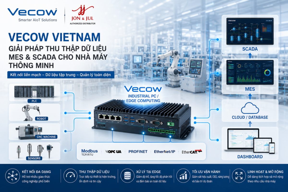 VECOW VIETNAM – THU THẬP DỮ LIỆU MES VÀ SCADA CHO NHÀ MÁY THÔNG MINH