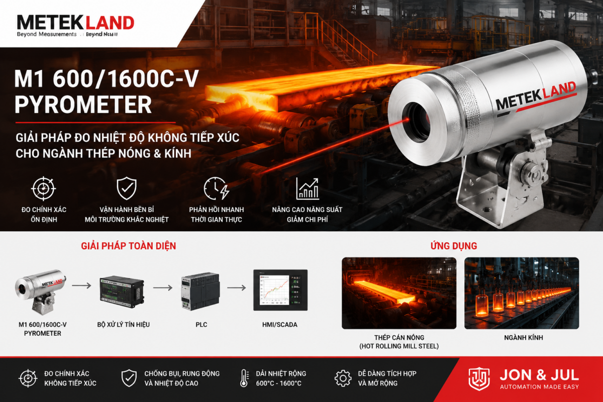 M1 600-1600C-V METEK-LAND - ĐO NHIỆT ĐỘ KHÔNG TIẾP XÚC CHO NGÀNH THÉP NÓNG VÀ KÍNH