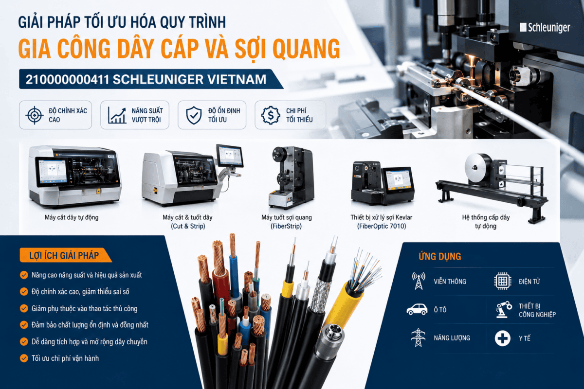 TỐI ƯU HÓA QUY TRÌNH GIA CÔNG DÂY CÁP VÀ SỢI QUANG – 210000000411 SCHLEUNIGER VIETNAM